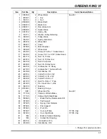 Предварительный просмотр 47 страницы Jacobsen Greens King VI Parts & Maintenance Manual