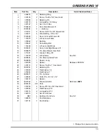 Предварительный просмотр 53 страницы Jacobsen Greens King VI Parts & Maintenance Manual