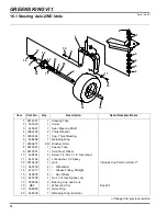 Предварительный просмотр 54 страницы Jacobsen Greens King VI Parts & Maintenance Manual