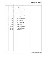 Предварительный просмотр 57 страницы Jacobsen Greens King VI Parts & Maintenance Manual