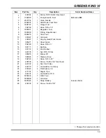 Предварительный просмотр 59 страницы Jacobsen Greens King VI Parts & Maintenance Manual