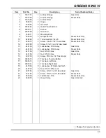 Предварительный просмотр 63 страницы Jacobsen Greens King VI Parts & Maintenance Manual