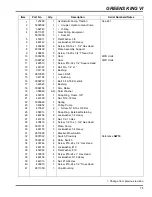 Предварительный просмотр 75 страницы Jacobsen Greens King VI Parts & Maintenance Manual