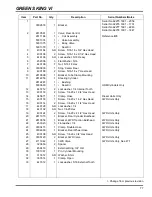 Предварительный просмотр 77 страницы Jacobsen Greens King VI Parts & Maintenance Manual