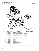 Предварительный просмотр 80 страницы Jacobsen Greens King VI Parts & Maintenance Manual