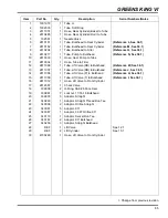 Предварительный просмотр 85 страницы Jacobsen Greens King VI Parts & Maintenance Manual