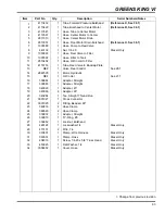 Предварительный просмотр 93 страницы Jacobsen Greens King VI Parts & Maintenance Manual