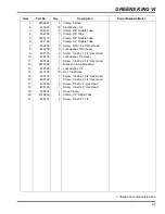 Предварительный просмотр 95 страницы Jacobsen Greens King VI Parts & Maintenance Manual