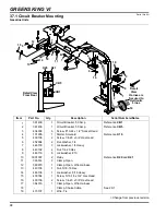 Предварительный просмотр 98 страницы Jacobsen Greens King VI Parts & Maintenance Manual