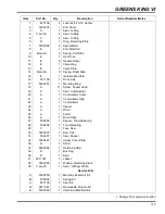 Предварительный просмотр 113 страницы Jacobsen Greens King VI Parts & Maintenance Manual