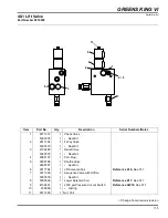 Предварительный просмотр 115 страницы Jacobsen Greens King VI Parts & Maintenance Manual