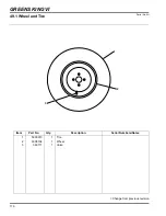 Предварительный просмотр 116 страницы Jacobsen Greens King VI Parts & Maintenance Manual