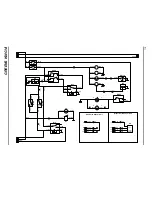 Предварительный просмотр 119 страницы Jacobsen Greens King VI Parts & Maintenance Manual