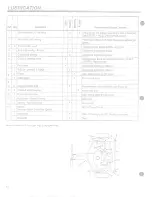 Предварительный просмотр 14 страницы Jacobsen Greens Mower 62238 Operator'S Manual