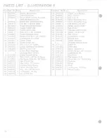 Предварительный просмотр 22 страницы Jacobsen Greens Mower 62238 Operator'S Manual