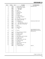 Preview for 75 page of Jacobsen GreensAire 24 58233 Technical Manual