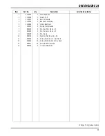 Preview for 81 page of Jacobsen GreensAire 24 58233 Technical Manual