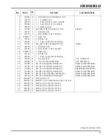 Preview for 83 page of Jacobsen GreensAire 24 58233 Technical Manual