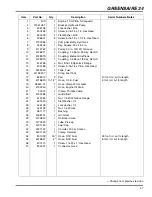 Preview for 47 page of Jacobsen GreensAire 24 58234 Technical Manual