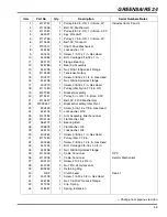 Preview for 49 page of Jacobsen GreensAire 24 58234 Technical Manual