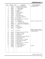 Preview for 53 page of Jacobsen GreensAire 24 58234 Technical Manual