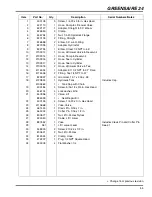 Preview for 55 page of Jacobsen GreensAire 24 58234 Technical Manual