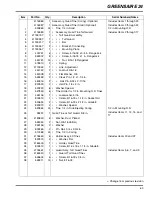 Preview for 63 page of Jacobsen GreensAire 24 58234 Technical Manual