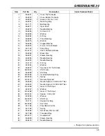 Preview for 65 page of Jacobsen GreensAire 24 58234 Technical Manual