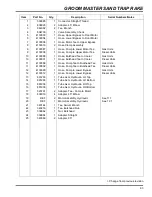 Preview for 83 page of Jacobsen Groom Master II 88008 Parts & Maintenance Manual