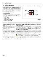 Preview for 12 page of Jacobsen Groom Master II Safety & Operation Manual