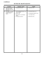 Предварительный просмотр 18 страницы Jacobsen HR 5111 Service And Repair Instructions