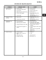 Предварительный просмотр 29 страницы Jacobsen HR 5111 Service And Repair Instructions