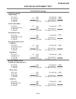 Предварительный просмотр 188 страницы Jacobsen HR 5111 Service And Repair Instructions