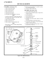 Предварительный просмотр 324 страницы Jacobsen HR 5111 Service And Repair Instructions