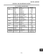 Предварительный просмотр 339 страницы Jacobsen HR 5111 Service And Repair Instructions