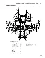 Предварительный просмотр 33 страницы Jacobsen HR 9016 Turbo 70538 Parts & Maintenance Manual