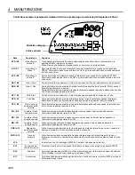 Предварительный просмотр 62 страницы Jacobsen HR 9016 Turbo 70538 Parts & Maintenance Manual