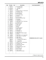 Предварительный просмотр 87 страницы Jacobsen HR 9016 Turbo 70538 Parts & Maintenance Manual