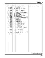 Предварительный просмотр 97 страницы Jacobsen HR 9016 Turbo 70538 Parts & Maintenance Manual