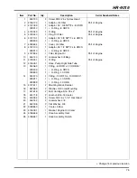 Предварительный просмотр 109 страницы Jacobsen HR 9016 Turbo 70538 Parts & Maintenance Manual