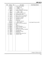 Предварительный просмотр 115 страницы Jacobsen HR 9016 Turbo 70538 Parts & Maintenance Manual