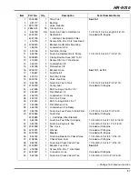 Предварительный просмотр 121 страницы Jacobsen HR 9016 Turbo 70538 Parts & Maintenance Manual