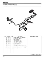 Предварительный просмотр 134 страницы Jacobsen HR 9016 Turbo 70538 Parts & Maintenance Manual