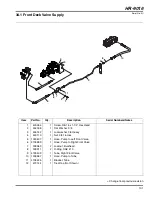 Предварительный просмотр 135 страницы Jacobsen HR 9016 Turbo 70538 Parts & Maintenance Manual