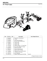 Предварительный просмотр 136 страницы Jacobsen HR 9016 Turbo 70538 Parts & Maintenance Manual