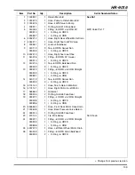 Предварительный просмотр 143 страницы Jacobsen HR 9016 Turbo 70538 Parts & Maintenance Manual