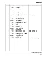 Предварительный просмотр 159 страницы Jacobsen HR 9016 Turbo 70538 Parts & Maintenance Manual