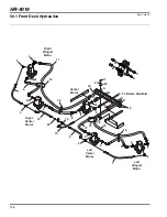 Предварительный просмотр 162 страницы Jacobsen HR 9016 Turbo 70538 Parts & Maintenance Manual