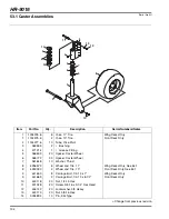 Предварительный просмотр 168 страницы Jacobsen HR 9016 Turbo 70538 Parts & Maintenance Manual