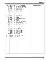 Предварительный просмотр 179 страницы Jacobsen HR 9016 Turbo 70538 Parts & Maintenance Manual